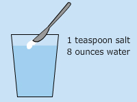 Tips for Relief During Orthodontic Treatment. Infographics glass, salt and water
